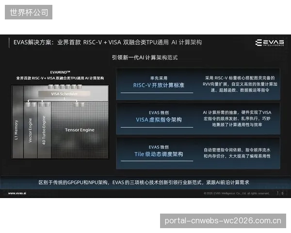 只关注屏体亮度与分辨率，而忽略驱动芯片的抗干扰能力，这种采购决策正在增加重大赛事转播事故的风险
