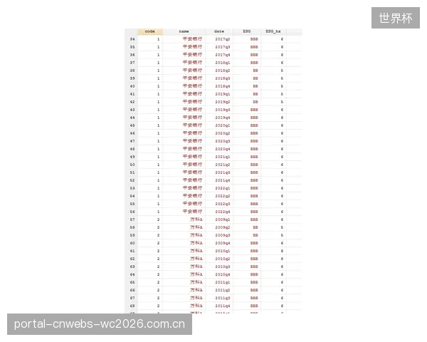 爱荷华大学后卫施蒂茨的静态数据显示其尺寸优势，211磅的体重则保证了对抗基础。